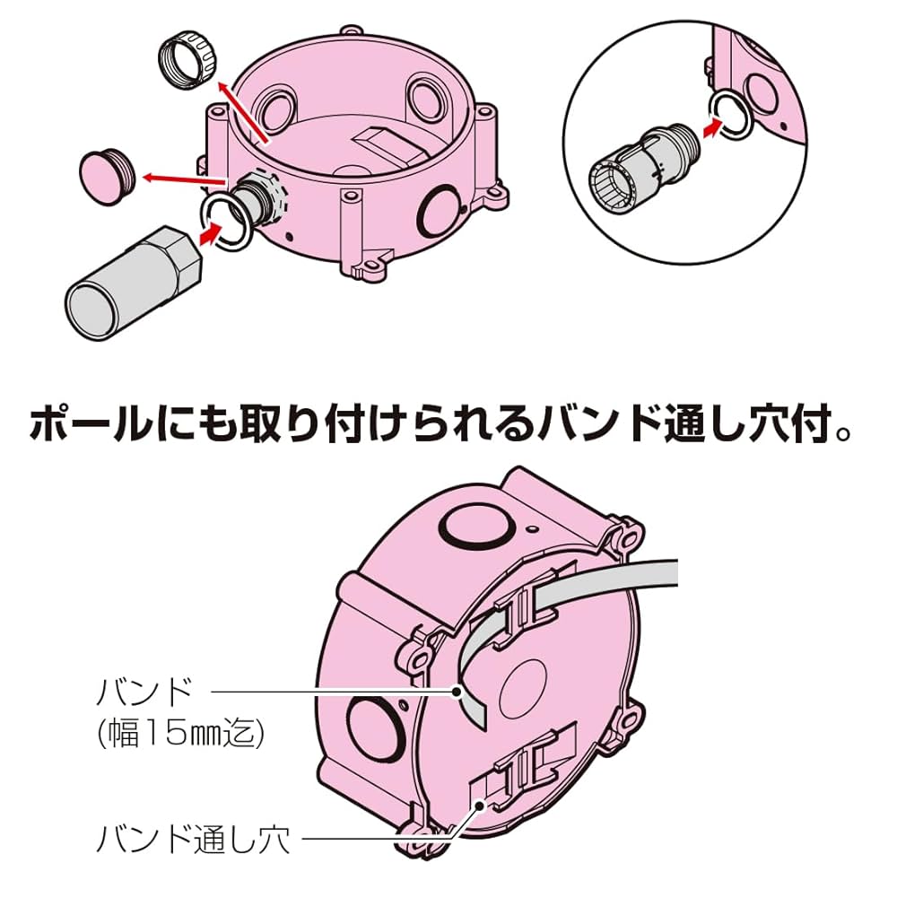 Amazon.co.jp: 未来工業 ボウハンカメラトリツケマルボックス 1